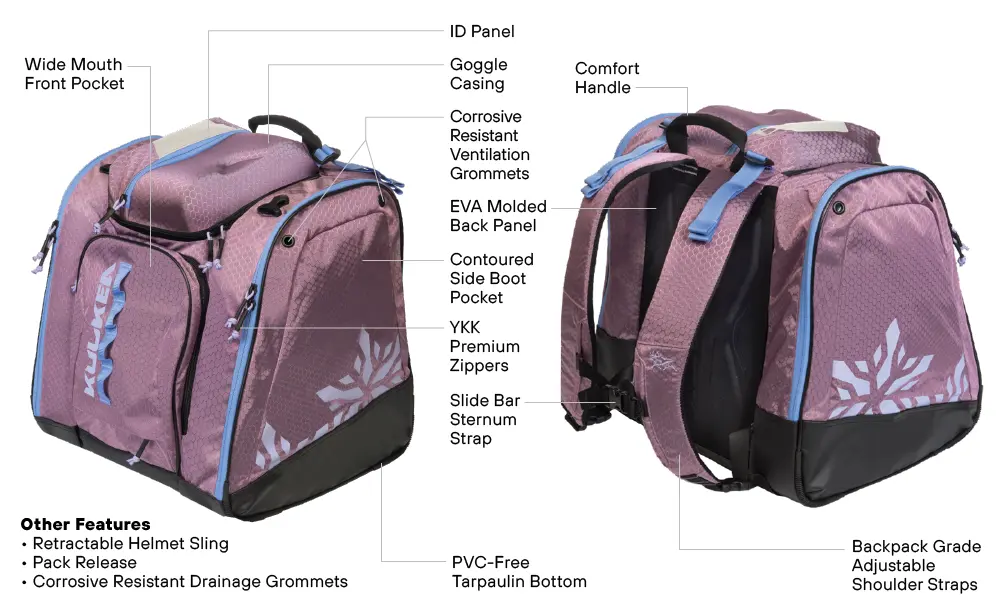 Powder Trekker Boot Bag Features